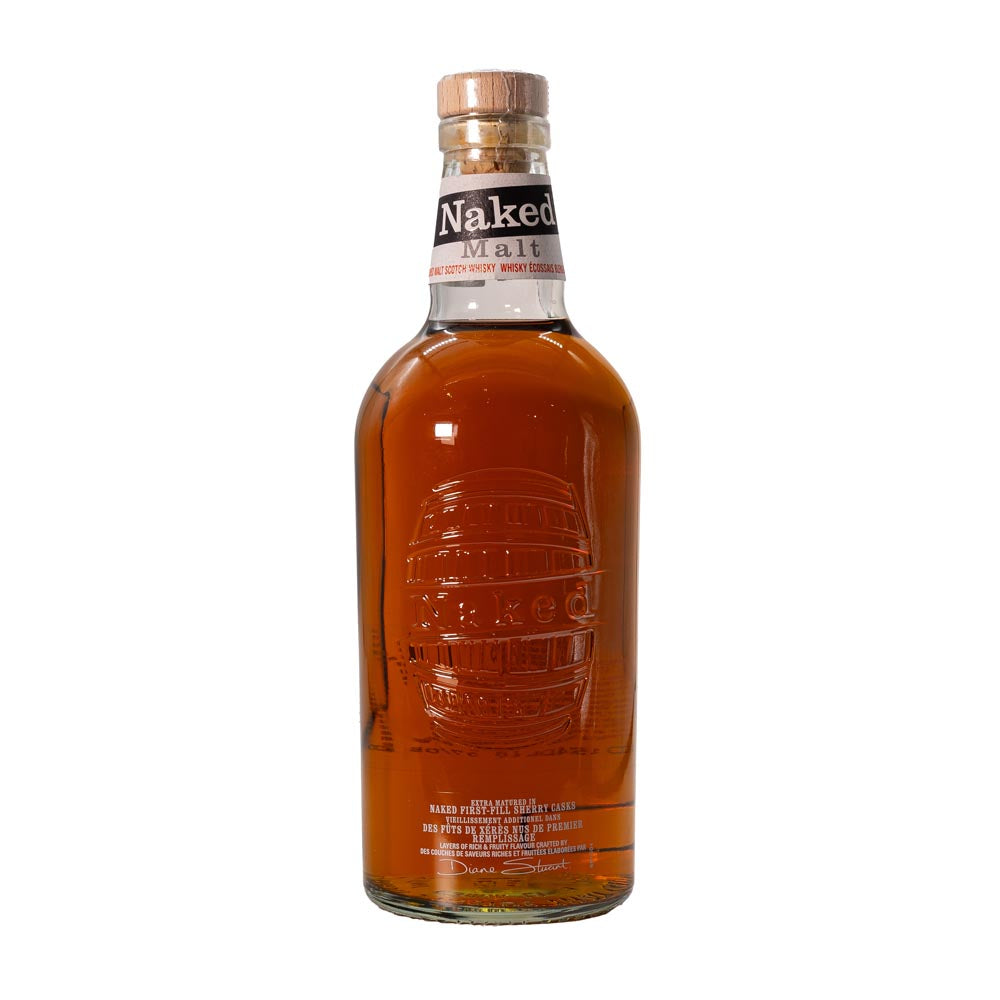 MATHEW GLOAG - NAKED MALT